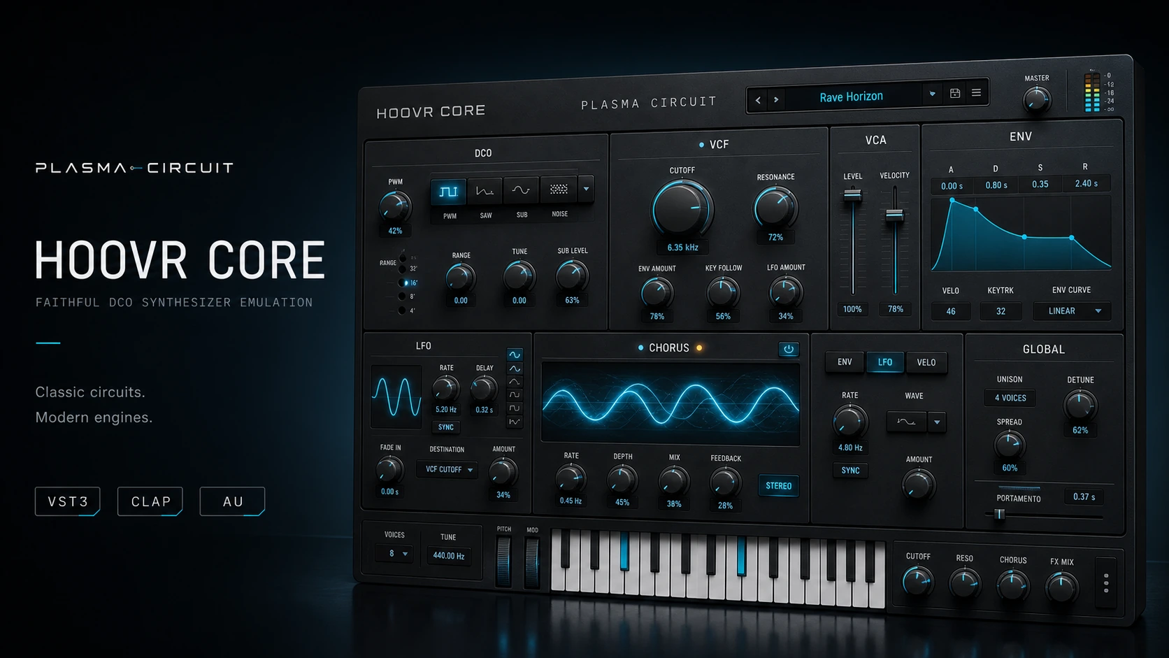 Hoovr Core DCO synthesizer plugin interface concept, showing the DCO, VCF, chorus and LFO sections